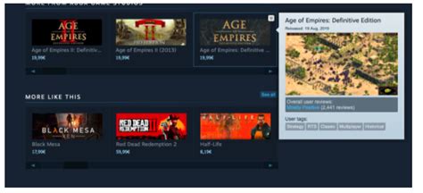 steam publishing fee.